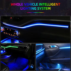Led Rasvjeta RGB Za Automobil Unutrašnjost
