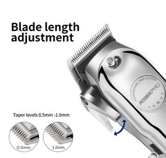 Rozia Mašinica Za Šišanje HQ 2212 Trimer