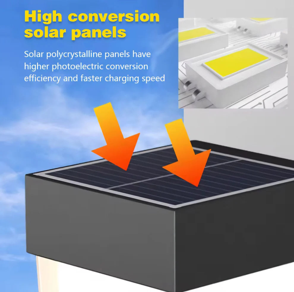 Solarna LED vrtna svjetiljka RIXME ZA ZID