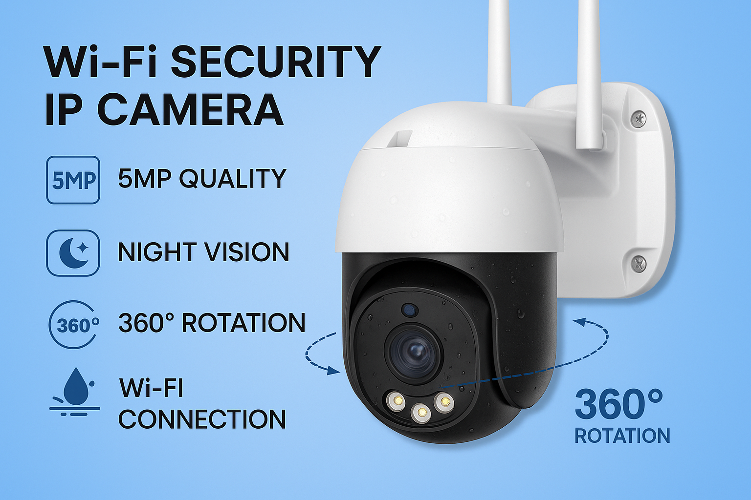 WiFi sigurnosna kamera